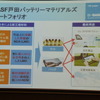 BASF戸田バッテリーマテリアルズ 設立会見