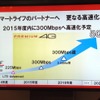 PREMIUM 4Gは2015年度内に300Mbpsへ高速化する予定。さらに300Mbps超を実現し、5Gへと進化させていく方向だ