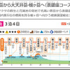 コースガイド例