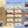 3月7日から発売される「東上線ありがとう8000系 今は昔の物語」記念乗車券。硬券の片道乗車券10枚をセットにした。