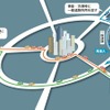 ETC2.0による賢い経路選択イメージ