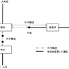 3月13日深夜の運休・代行輸送実施区間。高架線への切替工事に伴い運休する。