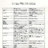 【読者からの質問】ベントレー『スピード8』のスペック