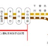有楽町線と副都心線の列車が線路を共用している和光市～小竹向原間。3月28日からワンマン運転を実施する。