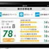 スマ保「運転力」診断の結果画面イメージ