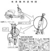 【リコール】ホンダのスクーター、左ブレーキレバーを操作すると止まらない