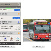 検索結果とバス車体イメージ