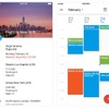 iPhone版「Googleカレンダー」アプリ画面