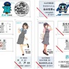 青い森鉄道と仙台空港鉄道は「鉄道むすめ」コラボ切符を発売。「八戸ときえ」「杜みなせ」のほか、両社のマスコットキャラクターもデザインされた切符がセットで販売される。