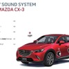 CX-3  BOSEサウンドシステム