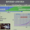 過渡領域の分析、技術開発が重要