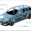 スバルの次世代プラットフォーム