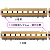 編成側面のイメージ。エンブレムは1号車と6号車に取り付ける。