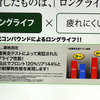 ダンロップ スポーツマックス ロードスマート3（東京モーターサイクルショー15）