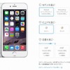 3月31日時点のApple Storeの表示。「出荷予定日：1-2営業日」となっている（iPhone 6）