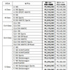 価格表