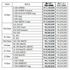 価格表