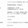 新会社の概要