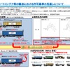 車両の大型化に対応するため関係省令を整備