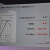 新型 A7 スポーツバック 記者発表会