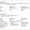 「JINS MEME」で計測できるデータ