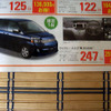 【新車値引情報】トヨタ車、のきなみ10％引き