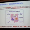 腸内環境が健康に影響する