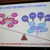 さまざまな理由で腸内細菌のバランスは崩れる