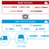 モビリティサービスの実証実験概要