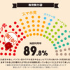 各党勢力図