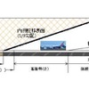 広島空港の滑走路を暫定運用開始