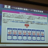 4月17日、グランドハイアット東京にてSAS FORUM JAPAN2015が開催。日本電気、ビッグデータ戦略本部孝忠大輔氏により「データサイエンティストが語るビッグデータによる価値創出」と題した講演が行われた。