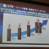 4月17日、グランドハイアット東京にてSAS FORUM JAPAN2015が開催。日本電気、ビッグデータ戦略本部孝忠大輔氏により「データサイエンティストが語るビッグデータによる価値創出」と題した講演が行われた。