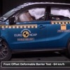 ユーロNCAPのスズキ ビターラ 新型の衝突テスト