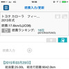 ソフト99 どらあぷ