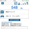 ソフト99 どらあぷ