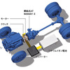 【三菱ふそう キャンターハイブリッド 発表】モーターのみでの走行も可能
