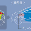 【ダイハツ ソニカ 発表】写真蔵…メカ性能