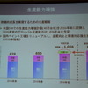 富士重工業 決算会見