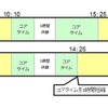 デンソーが実施する「モーニング・シフト」の概要
