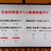 早稲田大学先進理工学部 柴田重信教授の講演資料