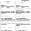 定款の変更箇所