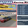 【PC NASCAR Racing 4】ゲームなのに筋肉痛になってしまうリアルさ!!