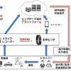 ソリューションのイメージ図