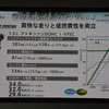 ホンダ シャトル 発表会