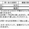 改定後の割引額