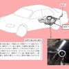 【リコール】三菱 プラウディア と ディグニティ、満タンで燃料漏れ