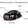 ランクセス、自動車外装部品向け新しい構造材料を開発