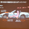 マツダ ロードスター 新型