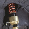 トップシークレット HAシステム